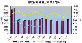 加强对企业预付费项目管理，让消费者更安心（金台视线）