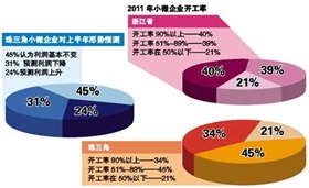 过年送数码产品全攻略：让你轻松选到心仪的那一款！